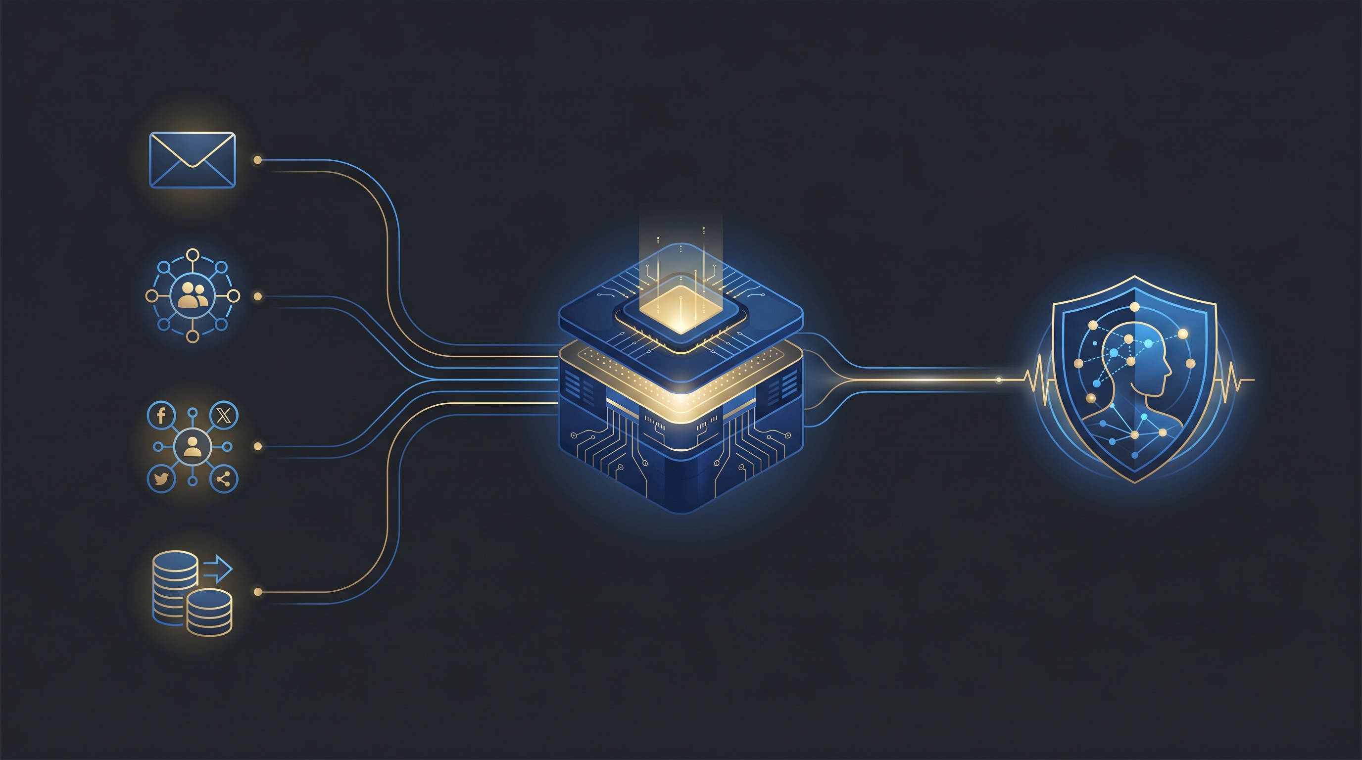 Unified Customer Data Architecture: The $200/Month Stack That Unlocks AI Personalization